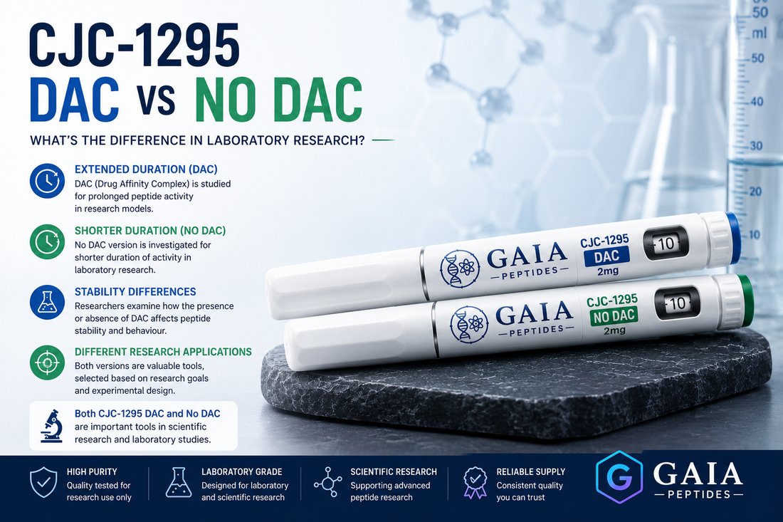CJC-1295 DAC vs No DAC | Research Differences Explained